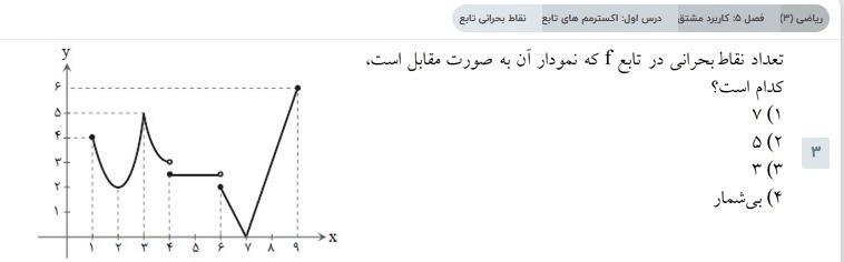 دریافت سوال 2