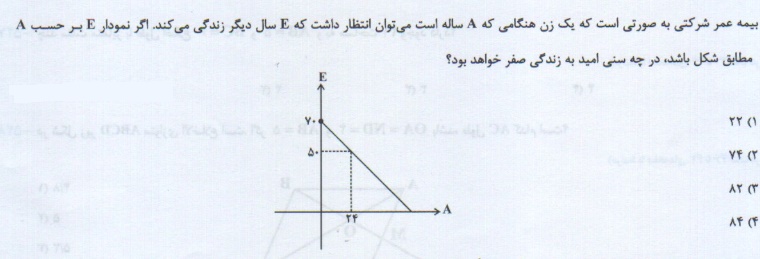 دریافت سوال 6