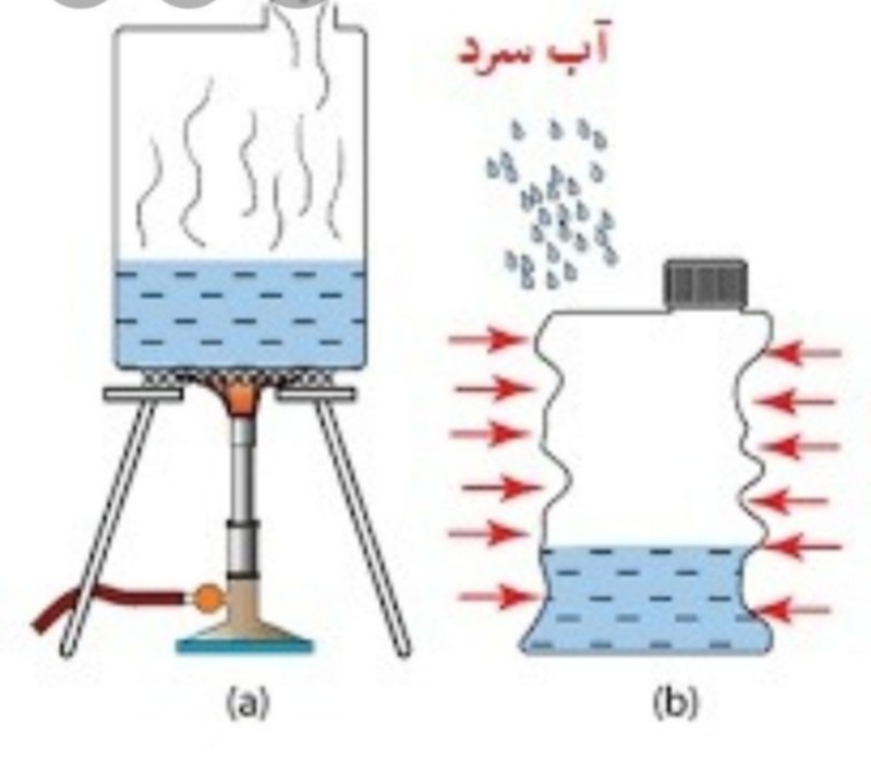 دریافت سوال 3