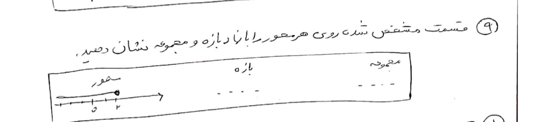 دریافت سوال 8