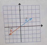 دریافت سوال 8