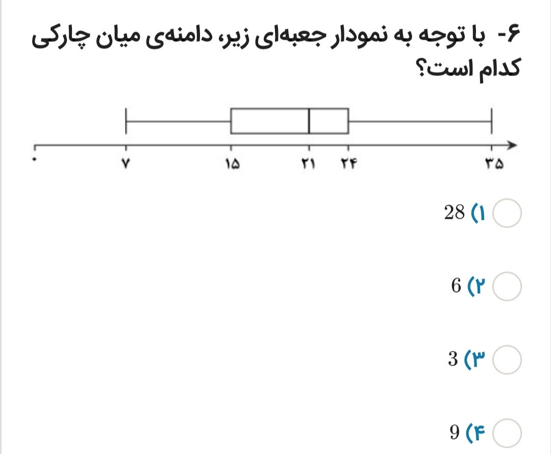 دریافت سوال 16