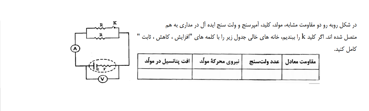 دریافت سوال 5