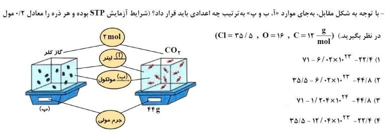 دریافت سوال 14