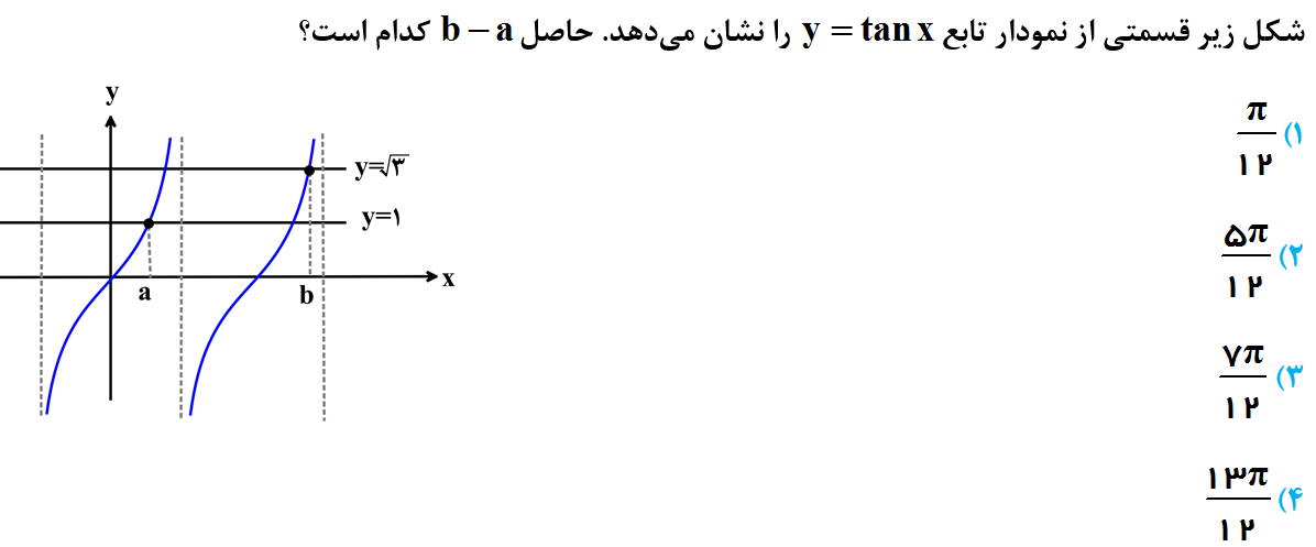 دریافت سوال 10