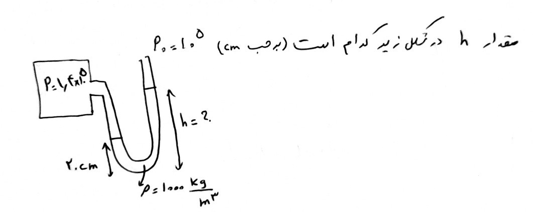 دریافت سوال 15