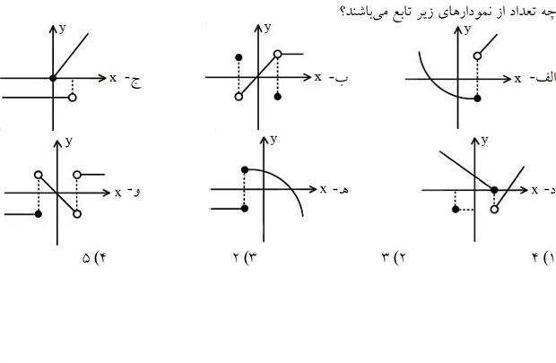 دریافت سوال 11