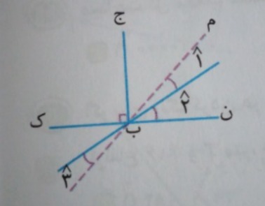 دریافت سوال 7