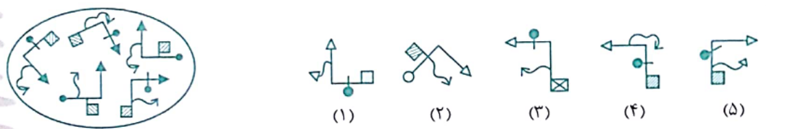 دریافت سوال 7