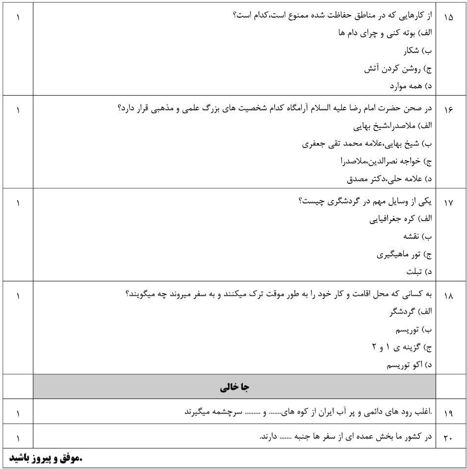 دریافت تخته مجازی 3