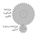 دریافت سوال 14