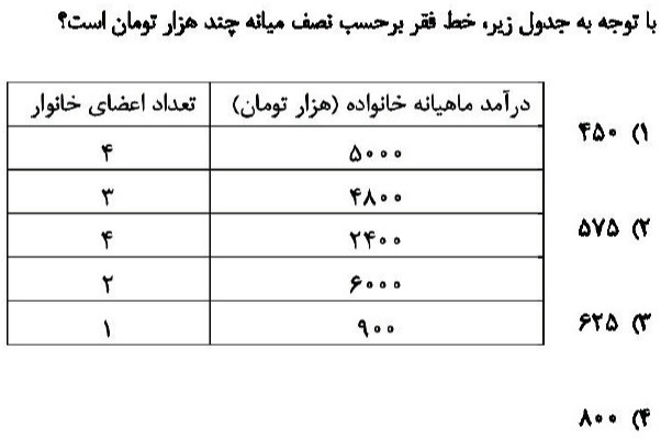 دریافت سوال 14