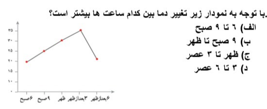 دریافت سوال 38