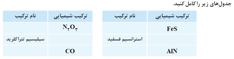 دریافت سوال 6