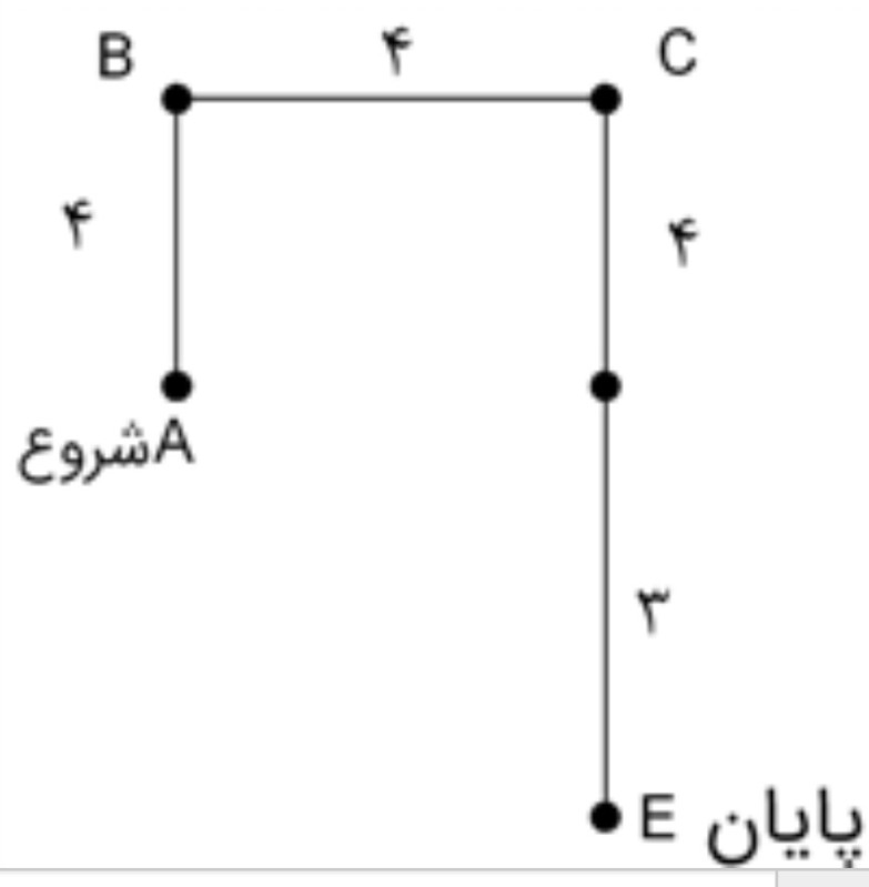 دریافت سوال 20