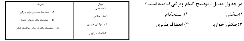 دریافت سوال 6