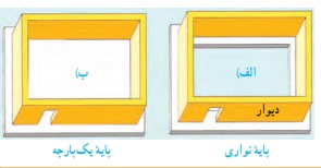 دریافت سوال 6