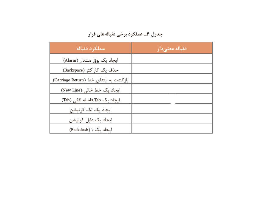 دریافت سوال 10