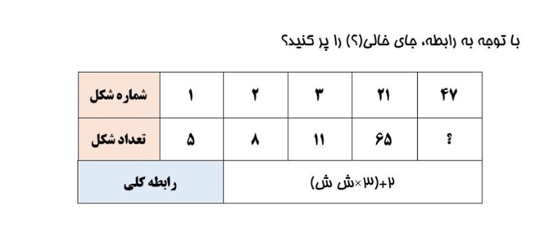 دریافت سوال 4
