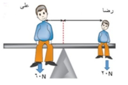 دریافت سوال 24