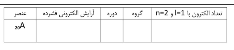 دریافت سوال 4