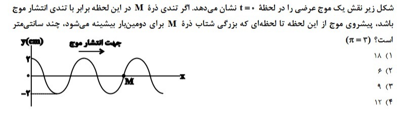 دریافت سوال 44