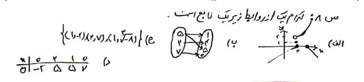 دریافت سوال 8