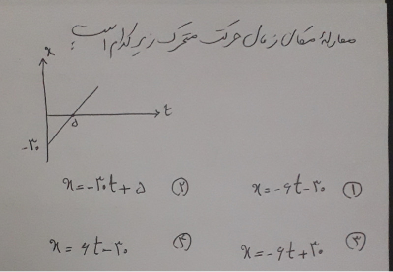 دریافت سوال 6