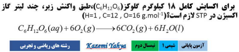 دریافت سوال 55