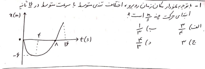 دریافت سوال 1