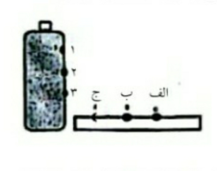 دریافت سوال 9