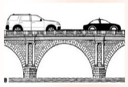 دریافت سوال 18