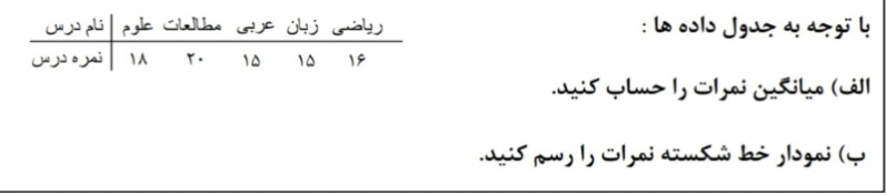 دریافت سوال 15