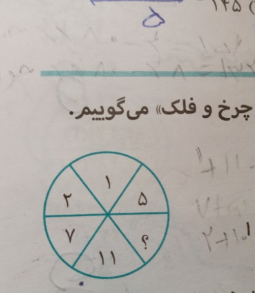 دریافت سوال 46