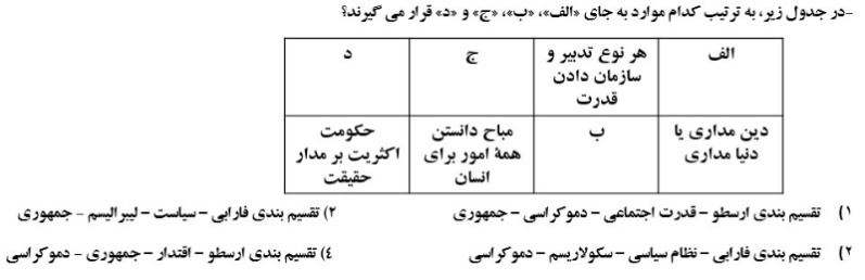 دریافت سوال 14