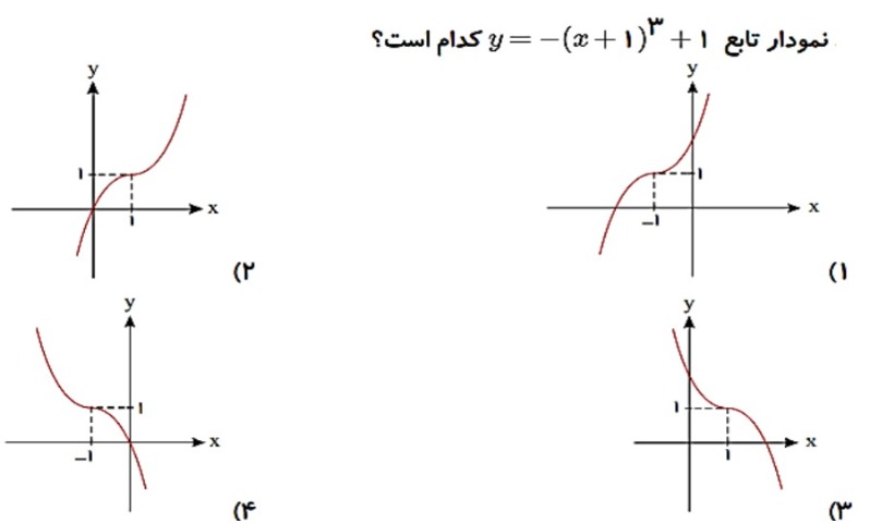 دریافت سوال 6