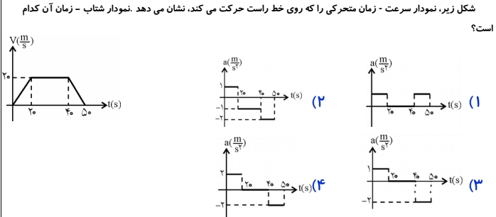 دریافت سوال 12