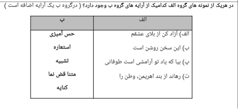 دریافت سوال 11