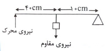 دریافت سوال 18