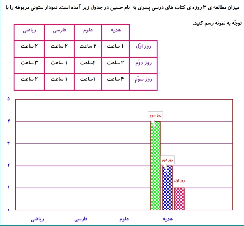 دریافت سوال 16