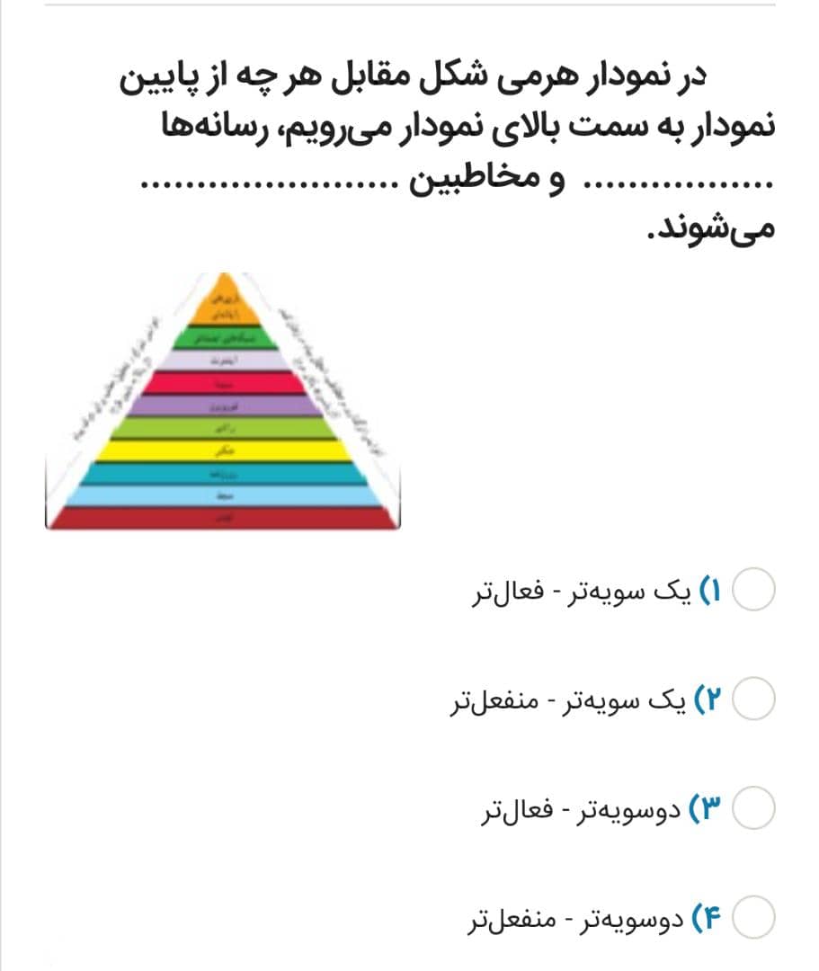 دریافت سوال 32