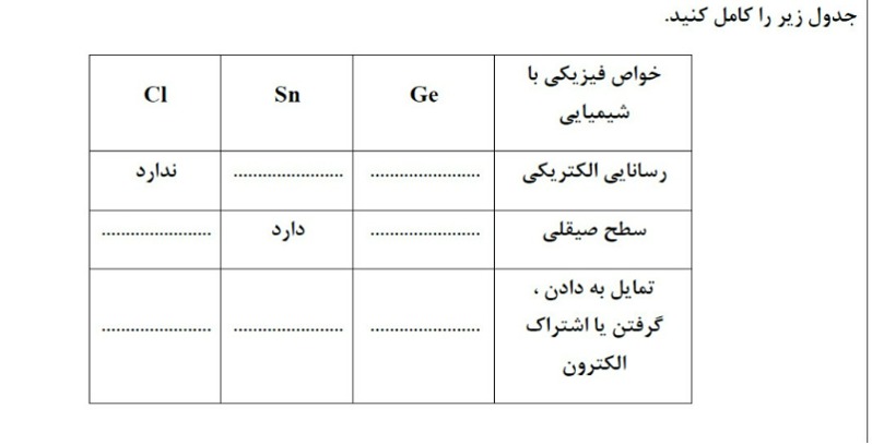 دریافت سوال 3