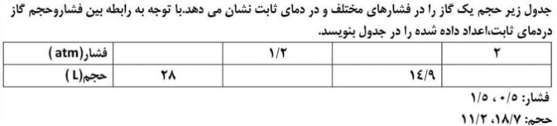 دریافت سوال 15