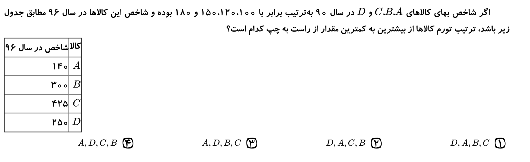 دریافت سوال 7