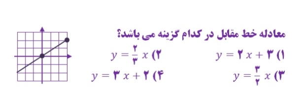 دریافت سوال 31