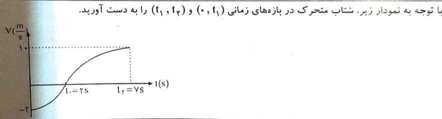 دریافت سوال 9