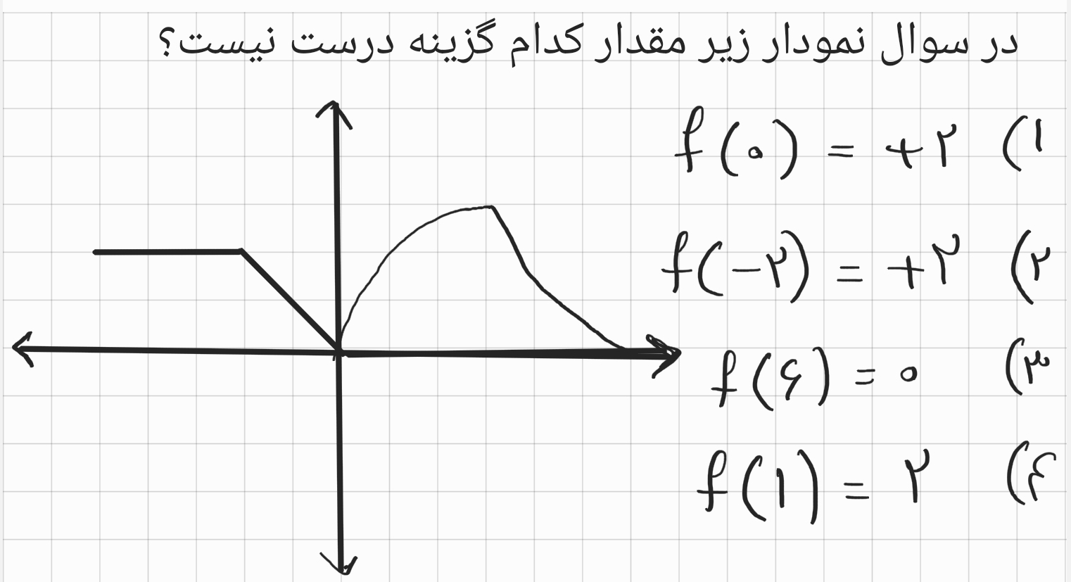 دریافت سوال 5