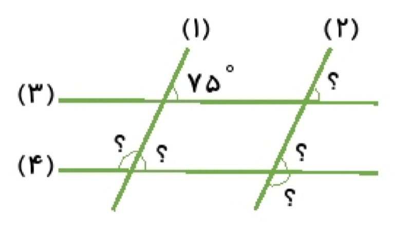 دریافت سوال 6