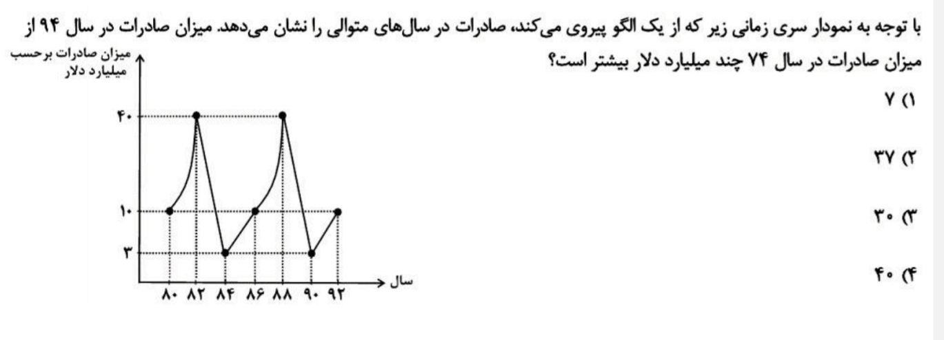 دریافت سوال 5