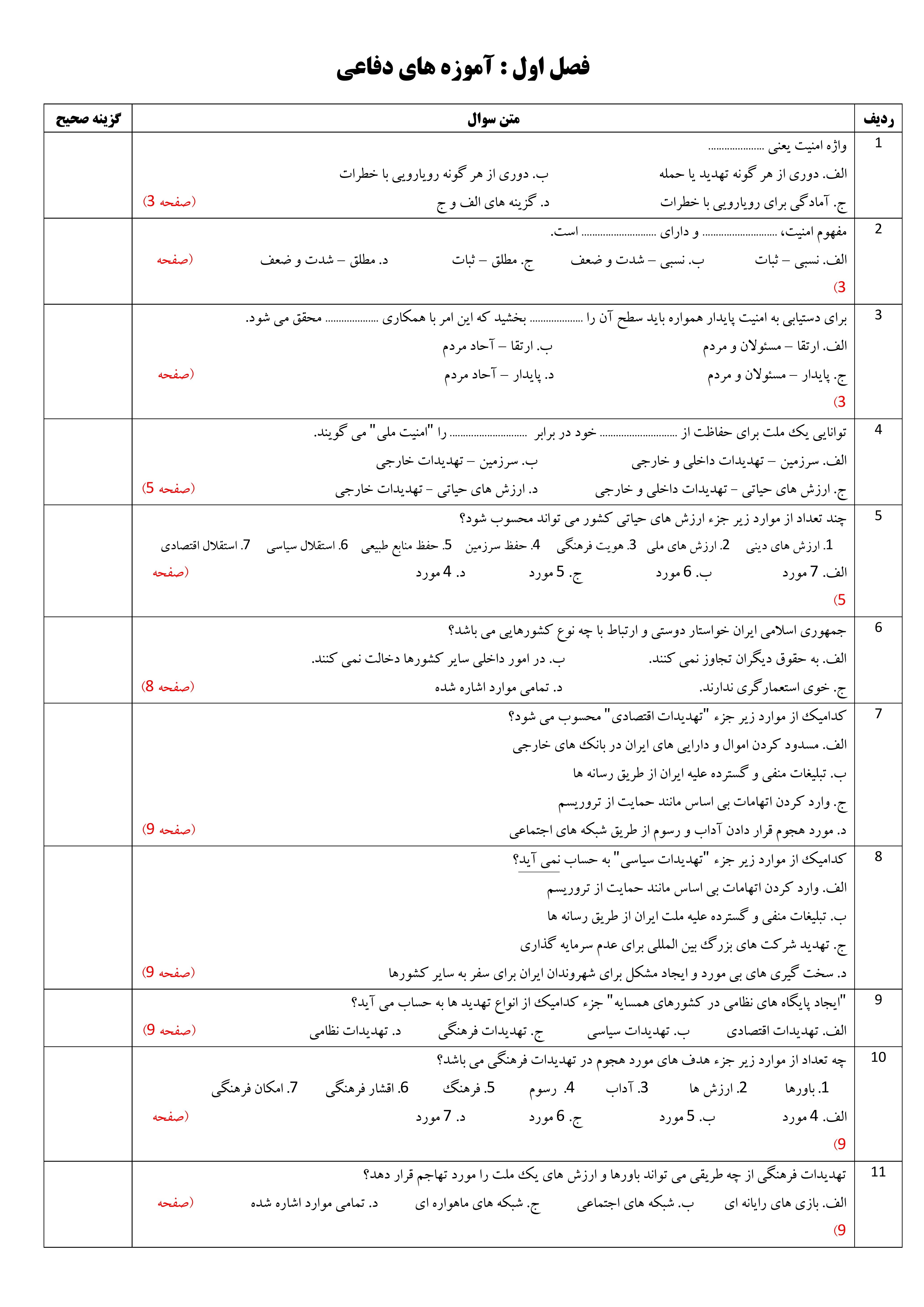 دریافت سوال 1